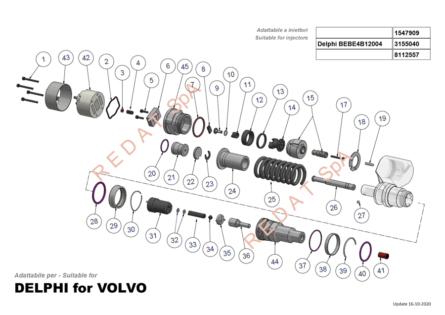 DELPHI FOR VOLVO 2